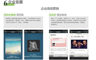 微營銷服務報價解析與上海專業網站建設方案
